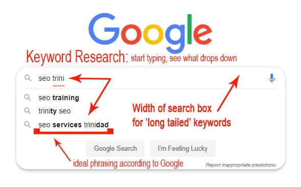 Google SEO Trinidad Keyword Research
